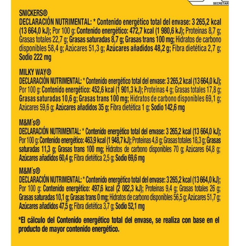 Milky Way Snickers M&ms Dulce Fiestas Surtido Chocolates Mar