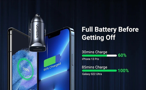 Cargador De Auto Ugreen Usb C Pd Y Qc 3.0 20w Carga Rápida