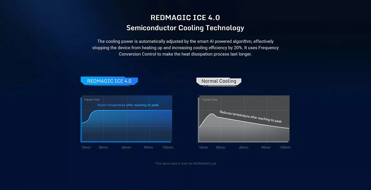 Segunda imagen para búsqueda de cooler red magic