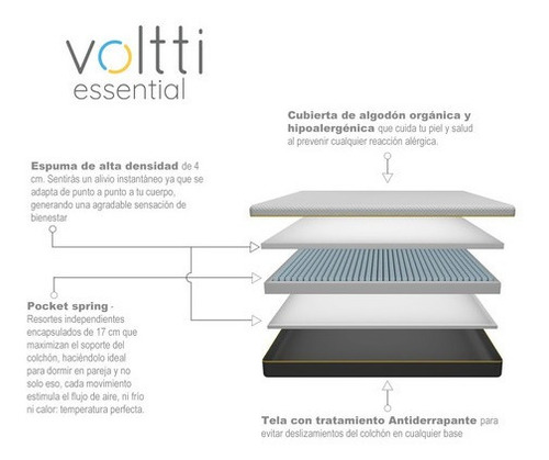 Imagen 7 de 9 de Colchón Queen Size Voltti Essential Hibrido, Con Resortes Pocket Y Memory Foam, No Transfiere Movimiento