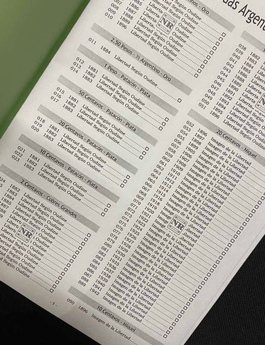 Catalogo + 1 Kg Monedas Argentina + Lupa - Kit Inicio