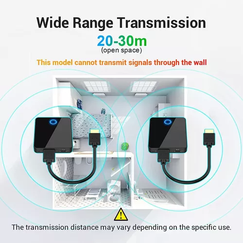 Transmisor Y Receptor Hdmi Pakite, Inalámbrico , 1080p Hd