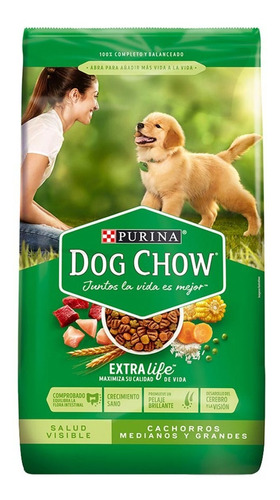 Dog Chow Cachorro Razas Med 2kg