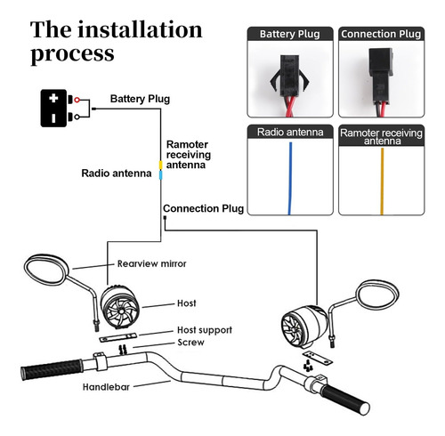 Altavoces De Motocicleta Bluetooth Sistema De Radio Impermea