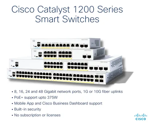 Switch Inteligente Cisco Catalyst 1200-8t-d 8 Puertos Ge