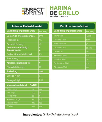Harina De Grillo In Insect Nutrition 3 Kg