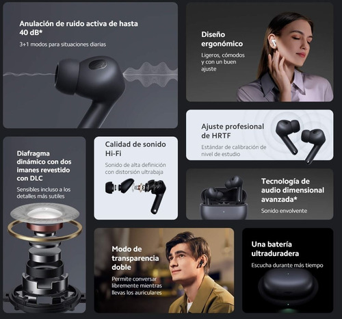 Imagen 7 de 10 de Auriculares Inalambricos Bluetooth Xiaomi Redmi Buds 3t Pro