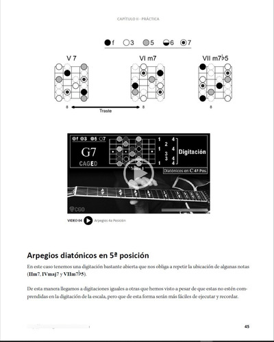Imagen 3 de 6 de Improvisa Con Arpegios - Videos Hd - Guitarra Paso A Paso