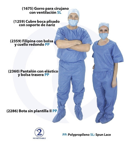 Uniforme Quirúrgico Kit Básico 5 Piezas