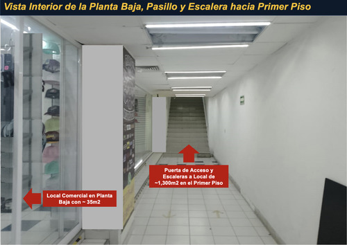 Local Comercial En Renta Calzada Vallejo