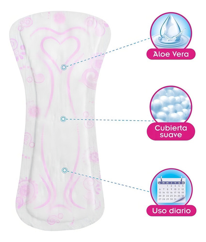 Pantiprotectores Saba Diarios Multiestilos Ultradelgados 28