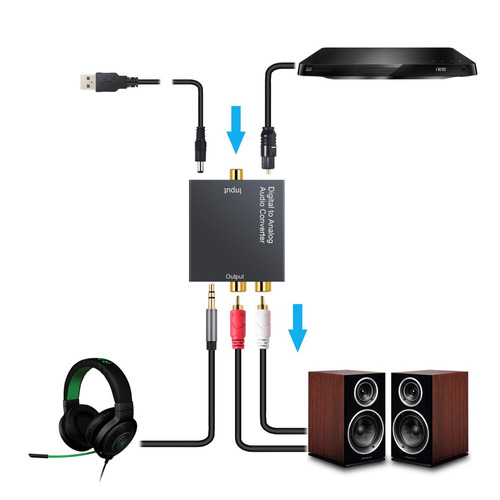 Convertidor Audio Óptico A Analógico,auxiliar,audífono Metal