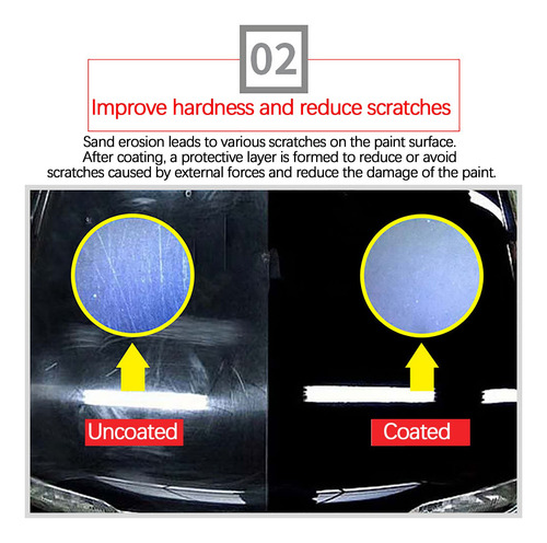 Revestimiento En Aerosol De Cerámica Líquida Top Coat Quick