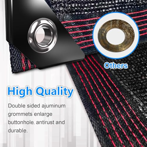 Tela Para Sombra 70 % Negra 3 X 6 Metros Malla Duradera
