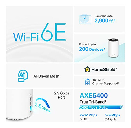 Enrutador De Malla Wifi 6e De Tres Bandas Tp-link Deco Axe54