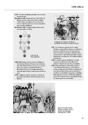 A História da Civilização Judaica, de MacArdle, Meredith MacArdle. Editorial M.Books, capa mole em português, 2021