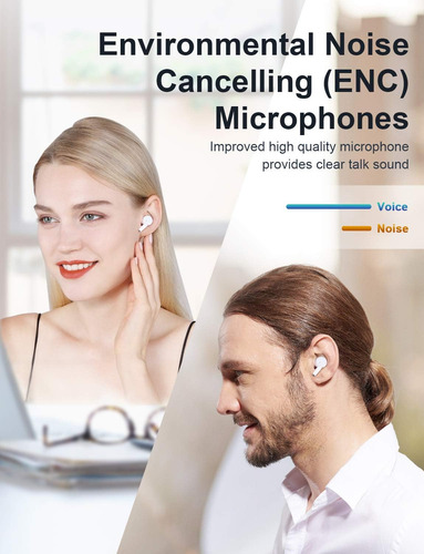 Audífonos Inalámbrico In-ear Bluedio Con Micrófono, Blanco