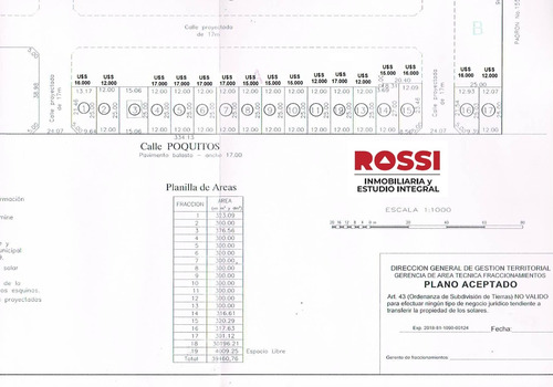 Terrenos Fraccionamiento Calle Poquitos - Las Piedras - Inmobiliaria Rossi