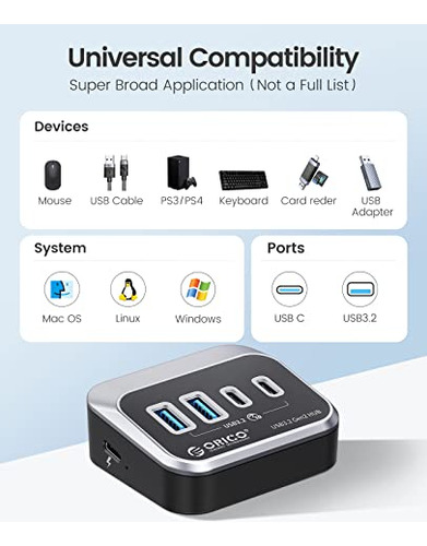 Hub Usb Orico De 10 Gbps Con 2 Puertos Usb A Y 2 Puertos Usb