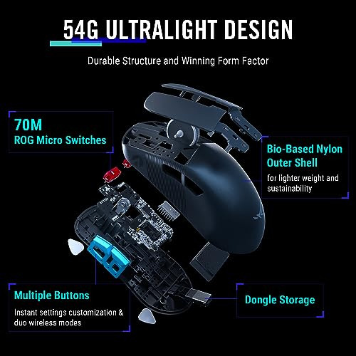 Mouse Gamer Asus Rog Harpe 3 Dispositvos 36000dpi 5 Botones