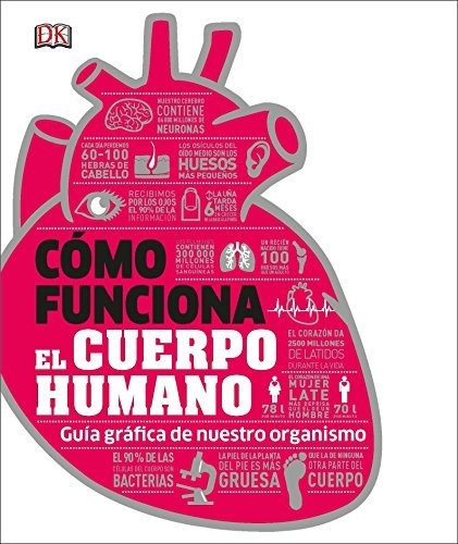 Cómo Funciona El Cuerpo Humano: Guía Gráfica De Nuestro Orga