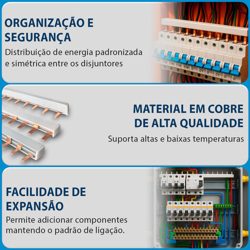 Kit 1un Barramento Pente Tripolar Trifasico 12 Polos - 63a