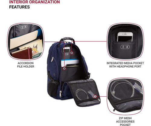 Swissgear 5977 Scansmart Mochila Para Portatil, Azul Mari...