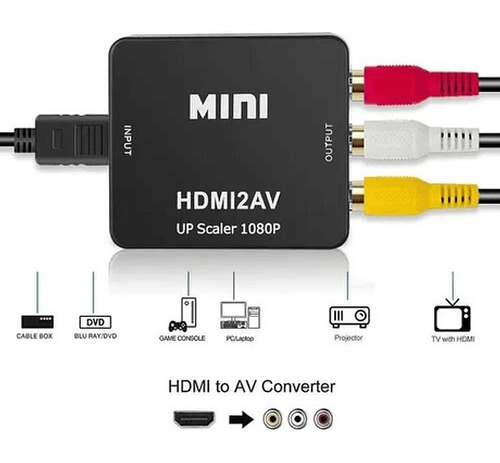 Adaptador Hdmi A Rca