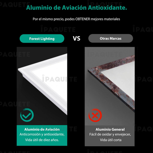 Panel Led Plafon Para Techo Embutir 48w Cuadrado Luz Fria