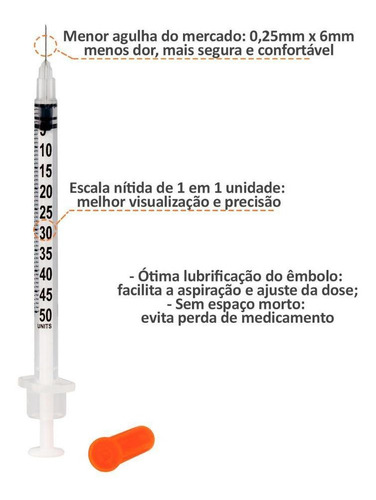 Imagem 4 de 5 de Seringa De Insulina 0,5ml Com Agulha Fixa 31g 0,25mm X 6mm C
