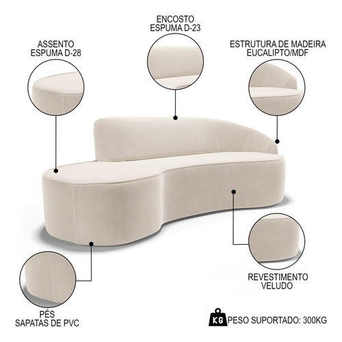Sofá Living 3 Lugares 210cm Braço Dir Mozart Veludo Bege Cor Creme