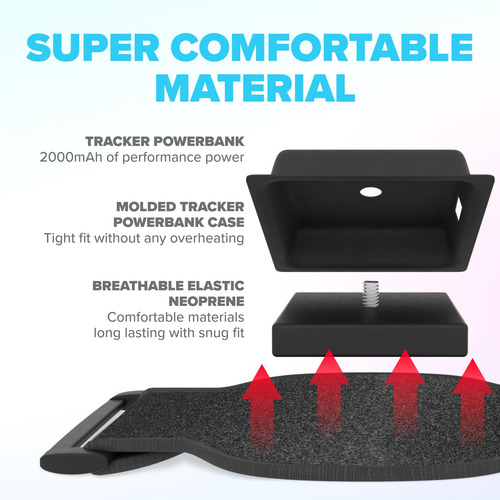 Trackstrap Plus Para Vive Ultimate Tracker, Vive Tracker