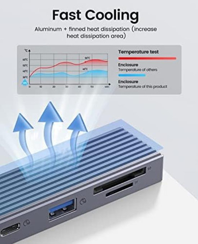 Hub Usb C 3.2, Orico 4 Puertos Usb 3.2 Gen 2 Adaptador Usb C