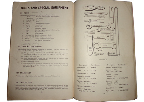 Matchless 350/500 1946 Libro Manual De Instrucciones (Usado)
