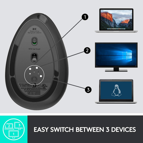 Ratón Inalámbrico Logitech Mx De Diseño Ergonómico Vertical