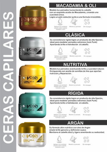 Iyosei Cera Capilar Argan Elixir X 50g - Sedosidad