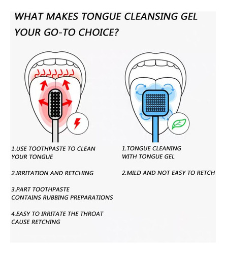 Limpieza De Lengua Set De Gel Limpiador De Lengua, Cepillo