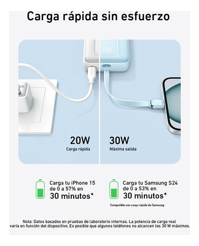 Cargador Portatil Anker Power Bank Zolo 10k Mah 30w Bolsillo