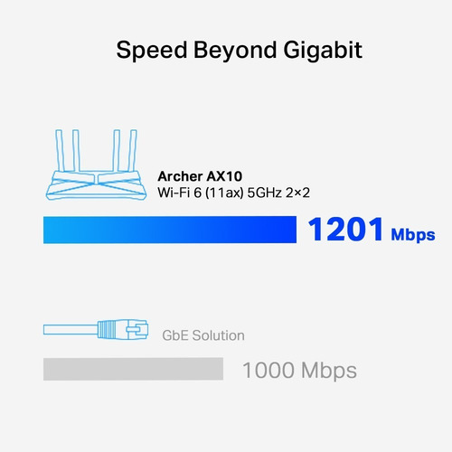 Imagen 3 de 9 de Router, Wmm Tp-link Archer Ax10 V2.0 Negro 220v
