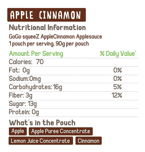 Gogo Squeez Puré De Manzana En El Go, Manzana Y Canela, De 3