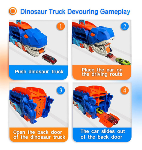 * Camión De Transporte De Dinosaurios Para Niños De 3, 4, 5