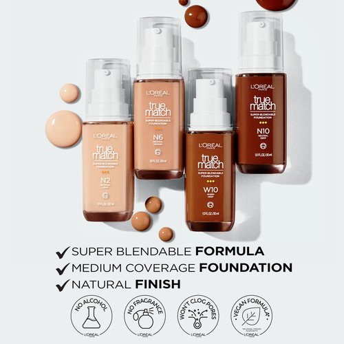 L'oréal Paris True , Base De Maquillaje , C1.5, Light, 1floz