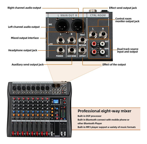 Depusheng Dx8 Consola De Sonido De La Placa De Sonido Profes