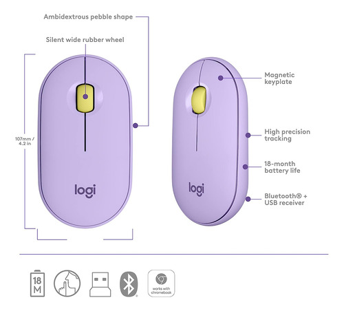 Ratón Inalámbrico Logitech Pebble Con Bluetooth O 2.4 Ghz Ac
