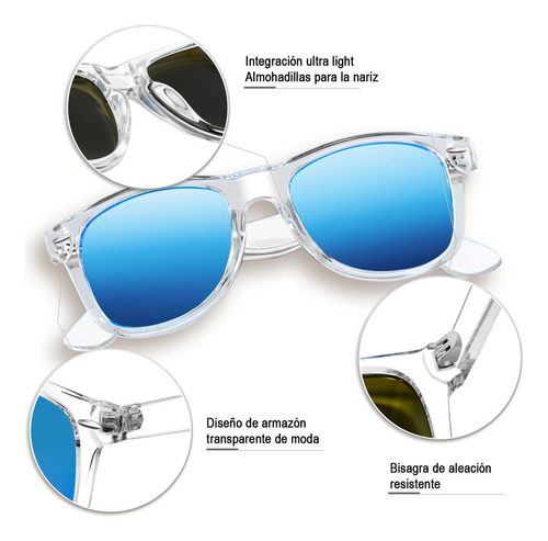 Anteojos De Sol Polarizados Kanastal Talle Unitalla (medianos/m/142mm & 50mm) Diseño Transparente Azul Armazón Transparente Y Lente Azul Deportivo Manejar Conducir De Moda Clásico Retro Elegante