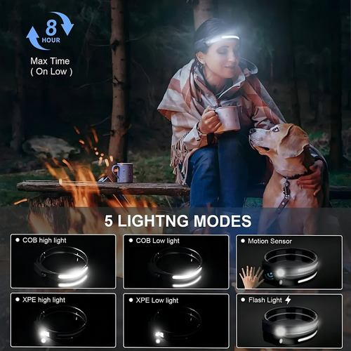 Lámpara De Cabeza Led Cob Recargable Con Sensor Luz Blanca