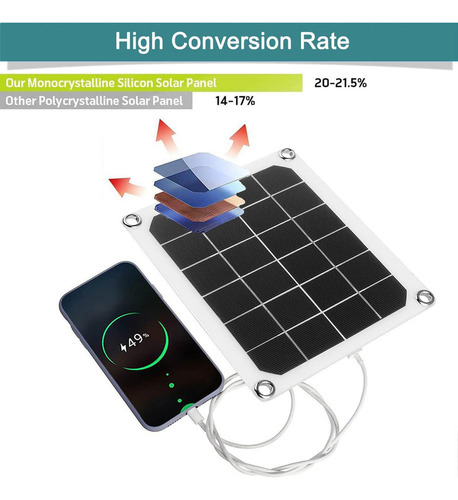 W Panel Solar Monocristalino Exterior P/uso Doméstico 3 En 1