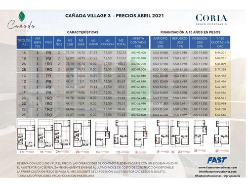 Imagen 26 de 30 de Venta - Departamento En Venta En La Cañada Village Bayugar Negocios Inmobiliarios