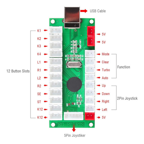 Eg Começa Concurso De Arcade Para 2 Jogadores Kits Diy Codif