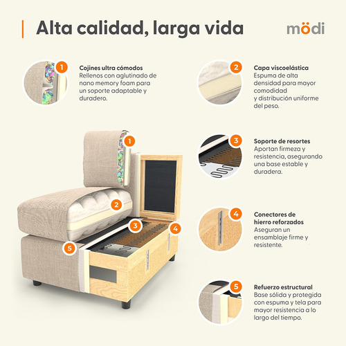 Sala Seccional Modular Esquinera 6 Plazas + Otoman + Pillow Beige Liso